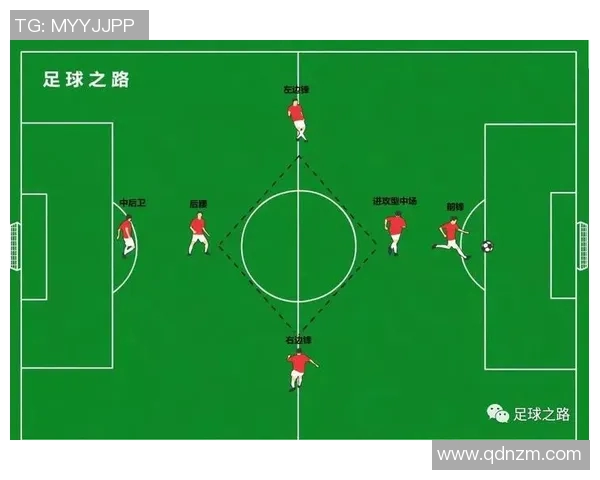 上海足球队的默契配合与战术分析探讨